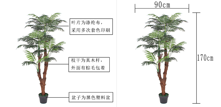 材質與尺寸